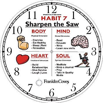 habit 7 